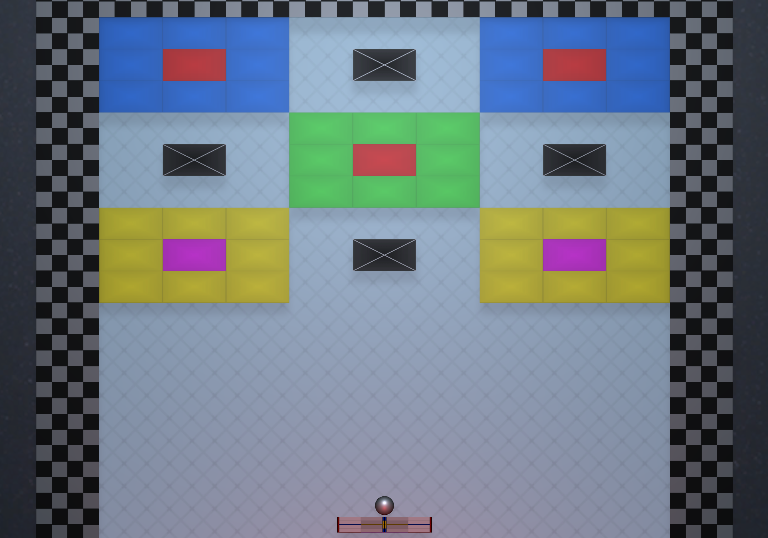 Breakout